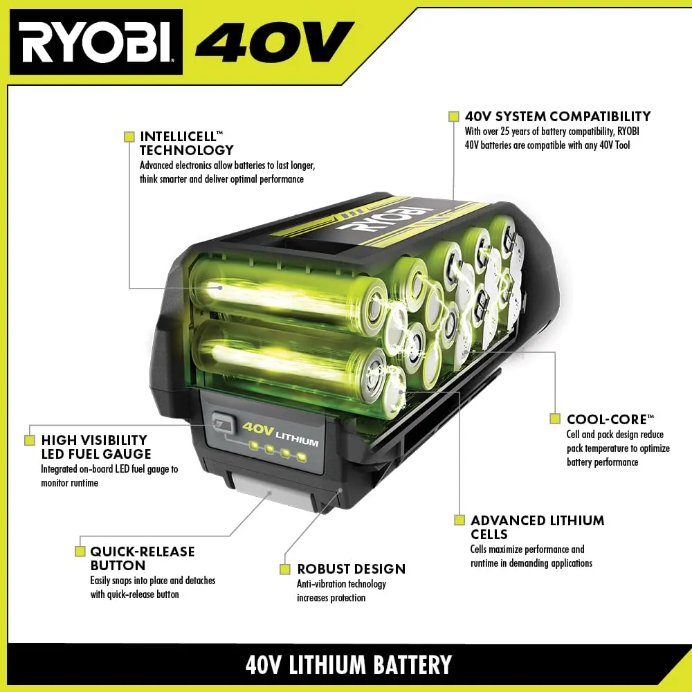 Open Box -  RYOBI 40V Lithium-Ion 6 Ah High Capacity Battery