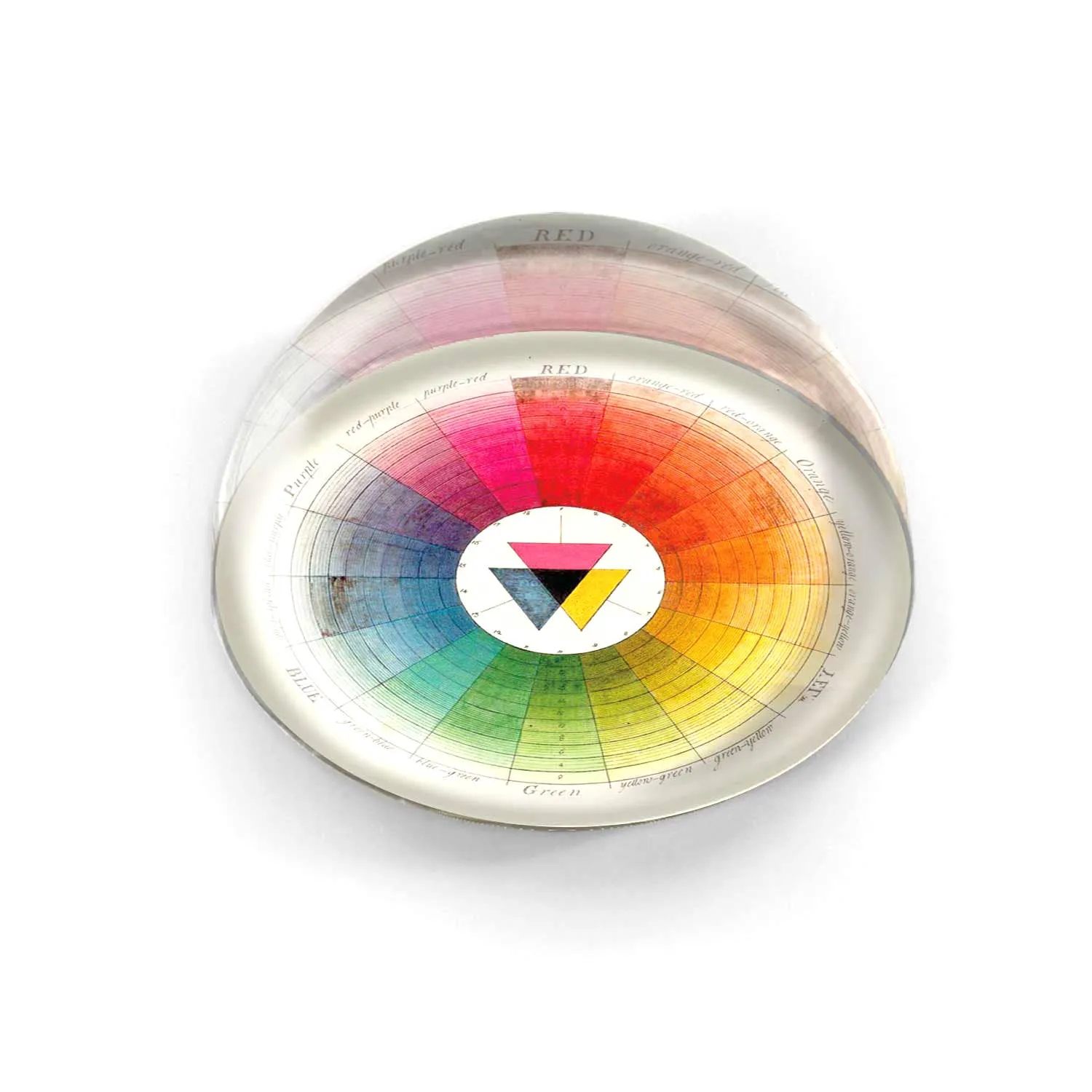 Paperweight | Kandinsky Circles Modern Art